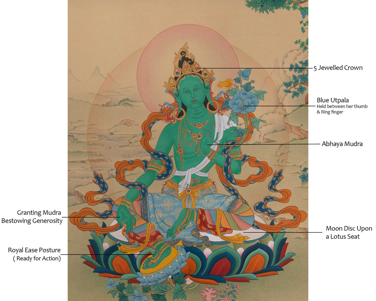 Green Tara Sacred Buddhist Art | Arya Tara | Represents Swift Compassion In Action