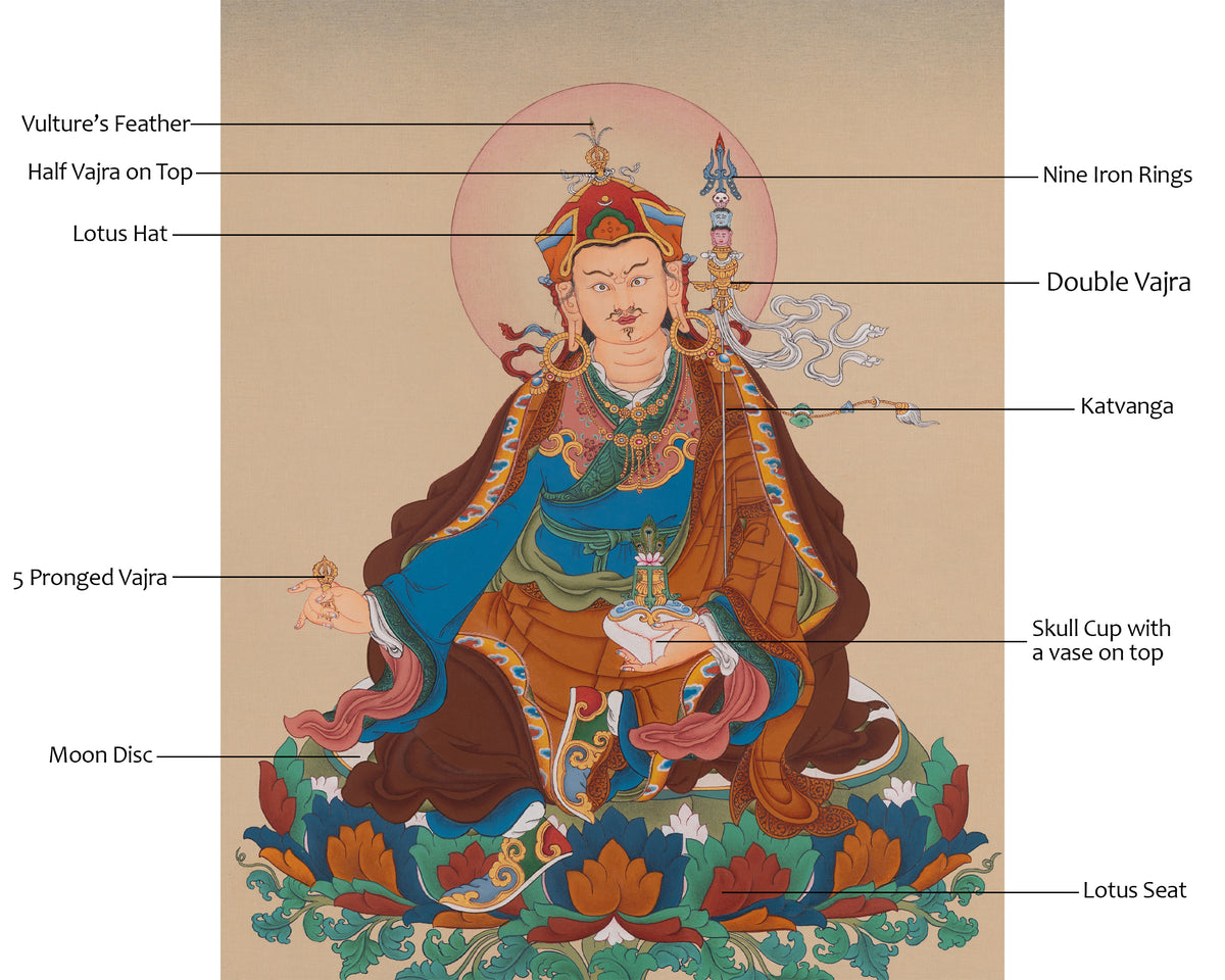 Traditional Padmasambhava Thangka | Guru Rinpoche Art | Lotus-Born Master