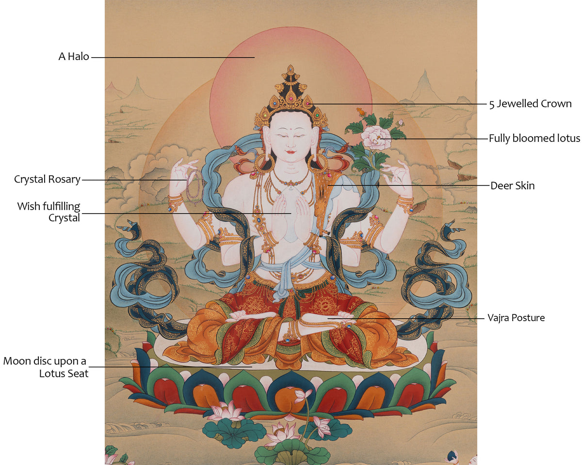 Chenrezig Compassionate Deity Thangka | Avalokiteshvara Art | Vajrayana Buddhism Artwork