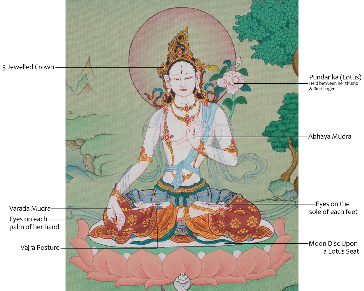 Sita Tara Healing Goddess Art | White Tara | Sacred Art of Compassion and Longevity