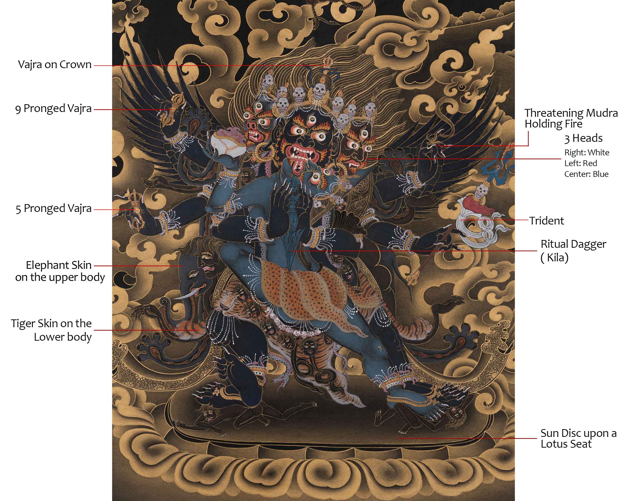 Vajrakilaya Sacred Artwork | Wrathful Wisdom Deity of Spiritual Protection