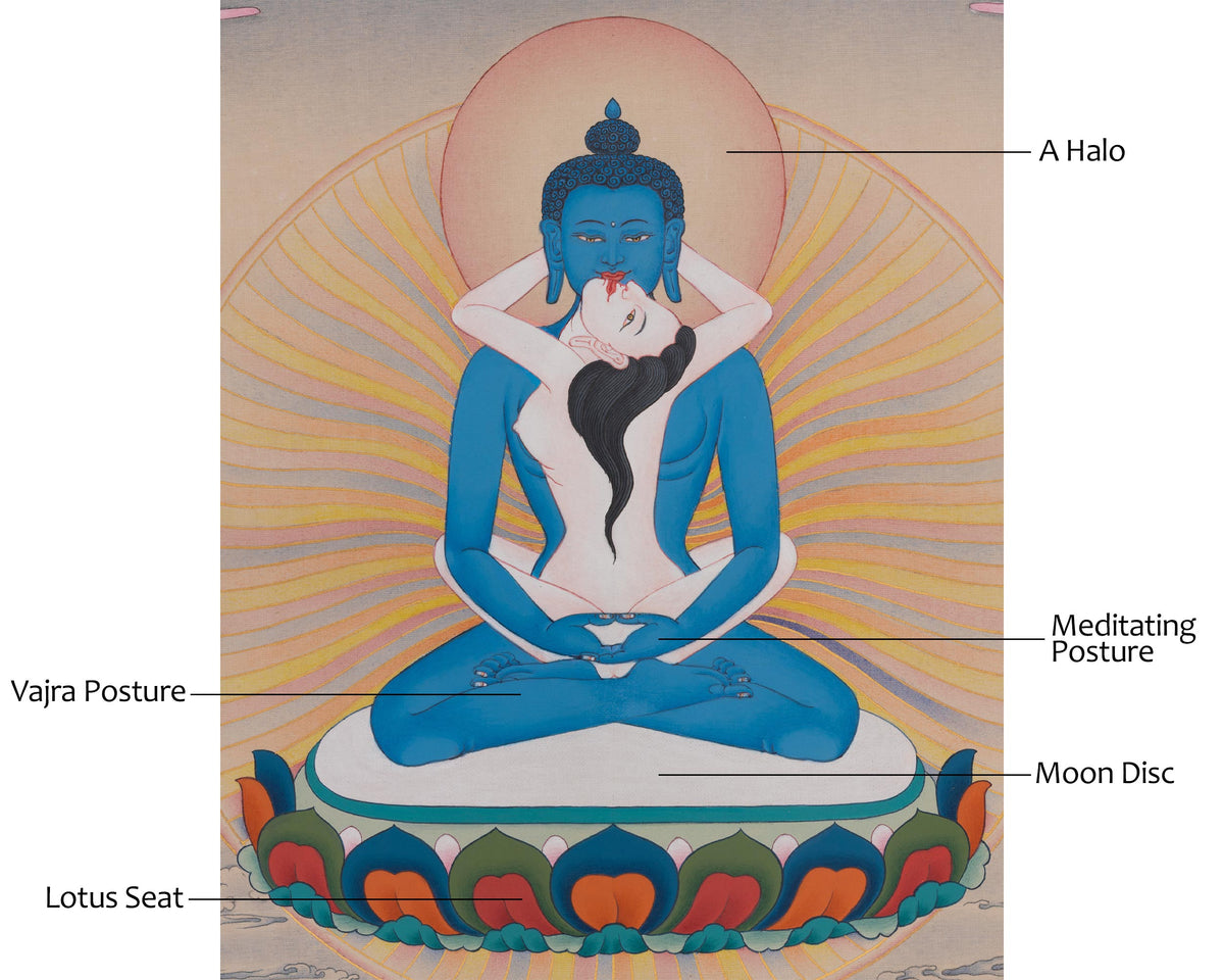 Samantabhadra Buddhist Thangka | Represents Primordial Wisdom and Reality