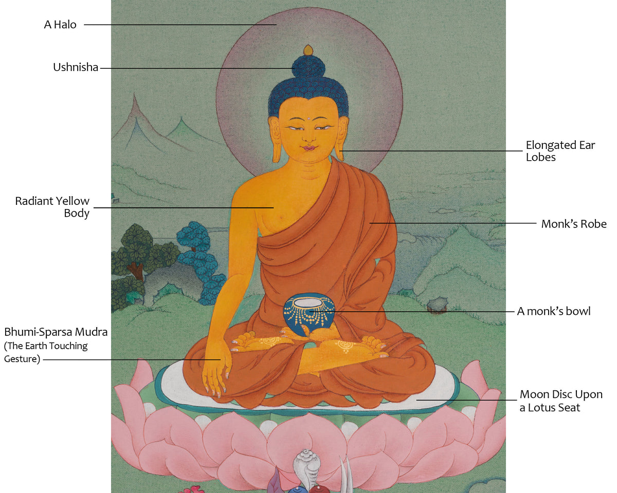Shakyamuni Buddha Buddhist Art | Awakened One | Sage of The Shakya Clan