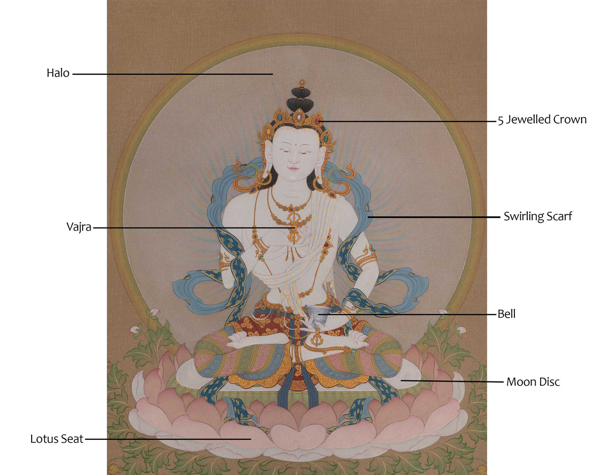 Vajrasattva Buddhist Painting | Dorje Sempa of Inner Cleansing and Purification Art