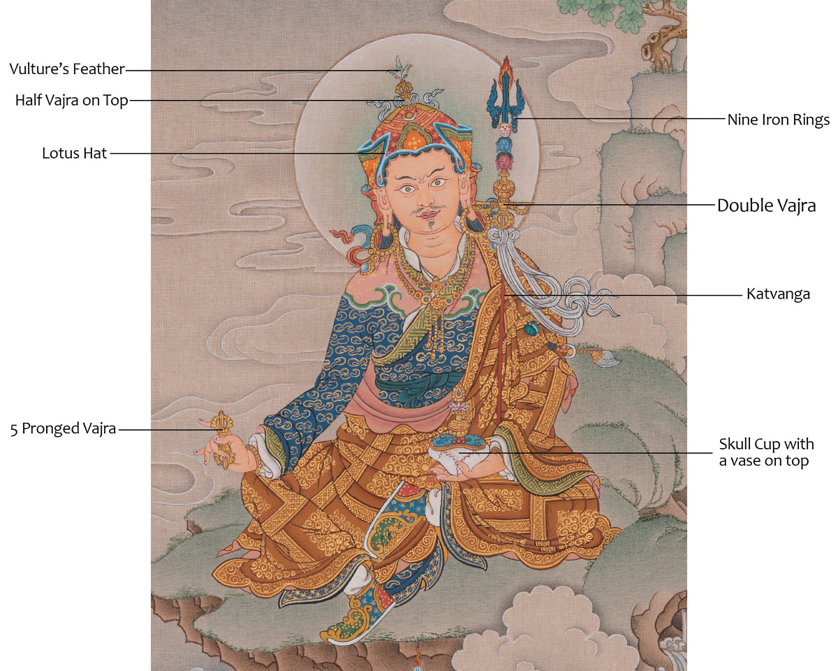 Spiritual Guru Rinpoche Thangka Painting | Padmasambhava Artwork | Wisdom Deity