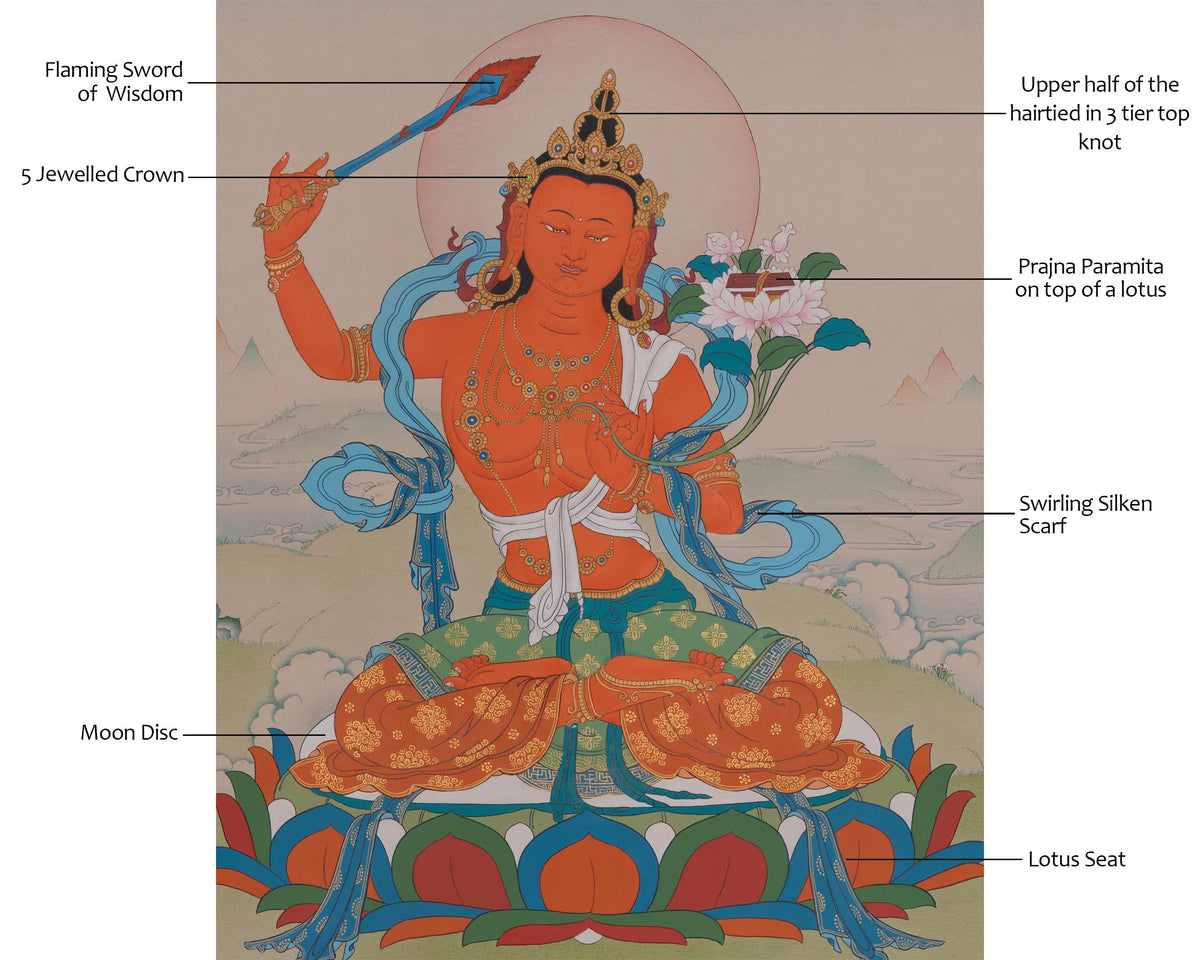 Manjushri Buddhist Artwork | Wisdom Deity | Bodhisattva of Knowledge and Clarity