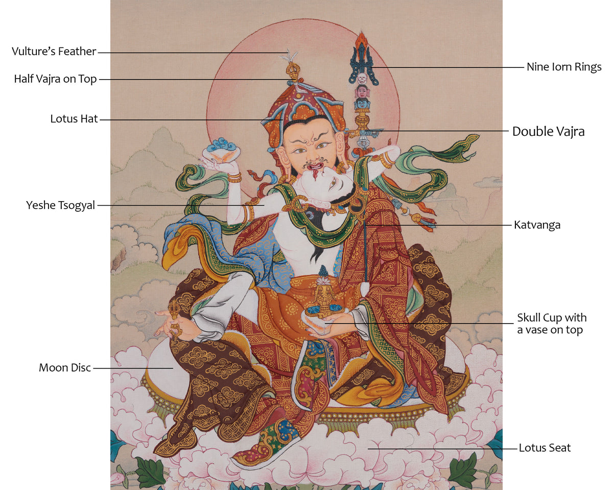 Traditional Art Of Guru Rinpoche With Consort | Representation of Spiritual Transformation and Wisdom