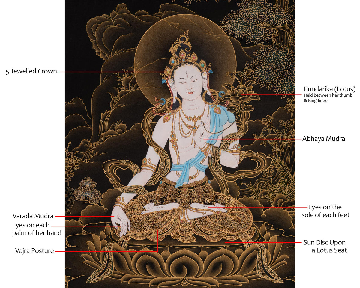White Tara Gold on Black Thangka | Traditional Nakthang Artwork | Sita Tara