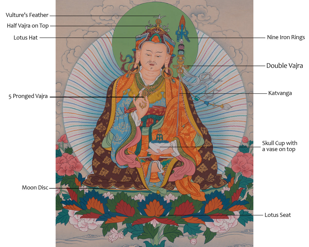 Guru Rinpoche Himalayan Thangka | Buddhist Master | Padmasambhava Art