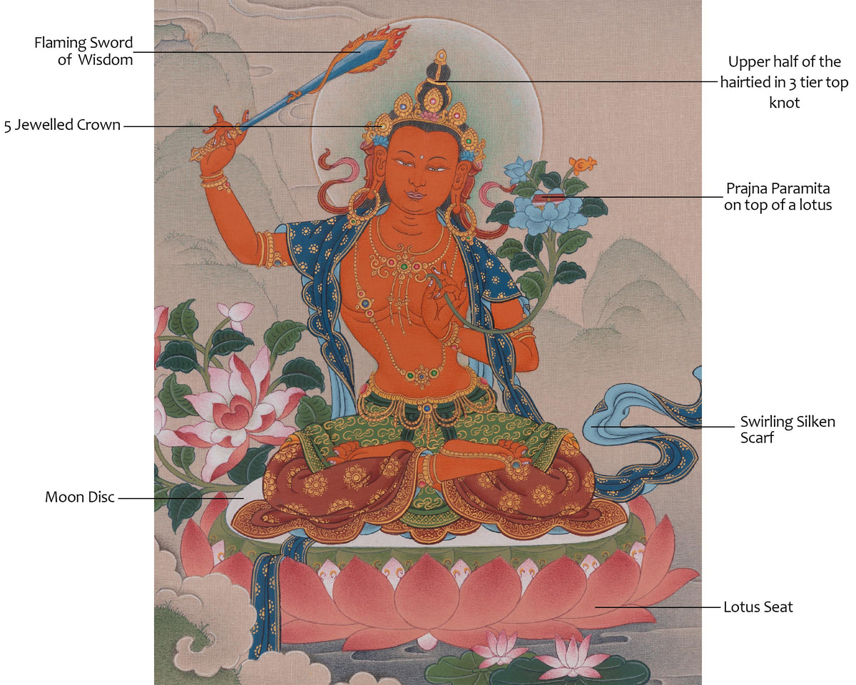 Manjushri Sacred Buddhist Art | Wisdom Deity | Vajrayana Buddhism