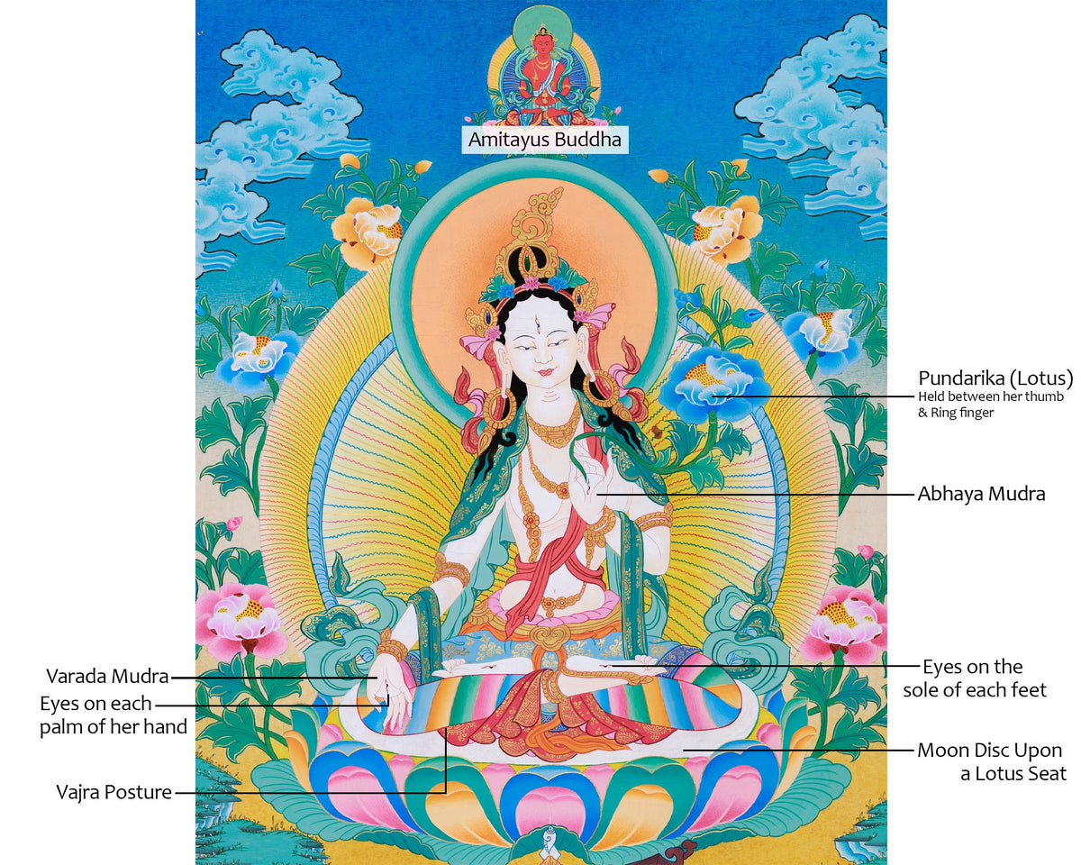 White Tara with Amitayus Buddha Art | Sacred Tibetan Longevity Thangka
