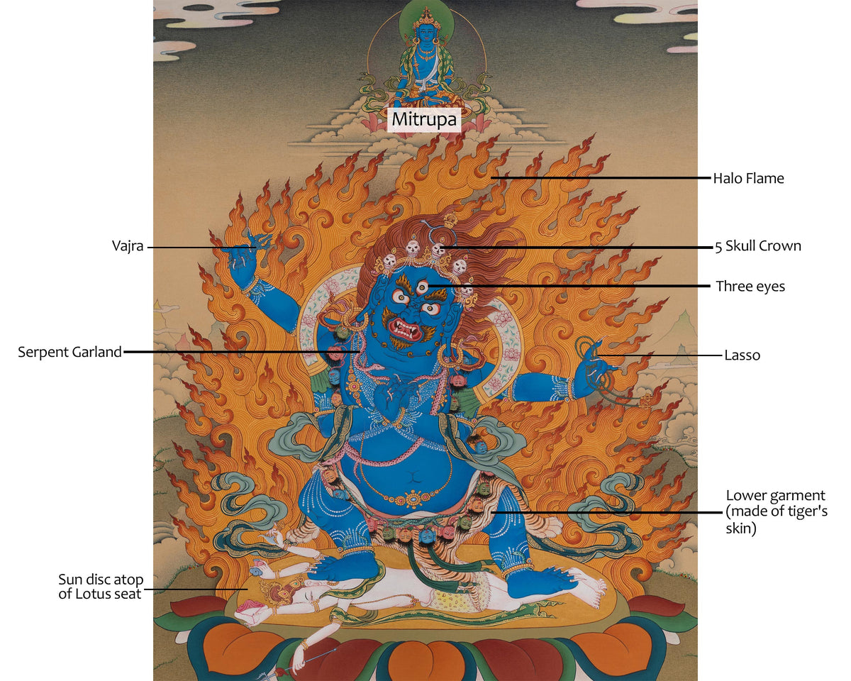 Butadamara Buddhist Thangka | Vajrapani Art | Sacred Protector of Vajrayana Buddhism