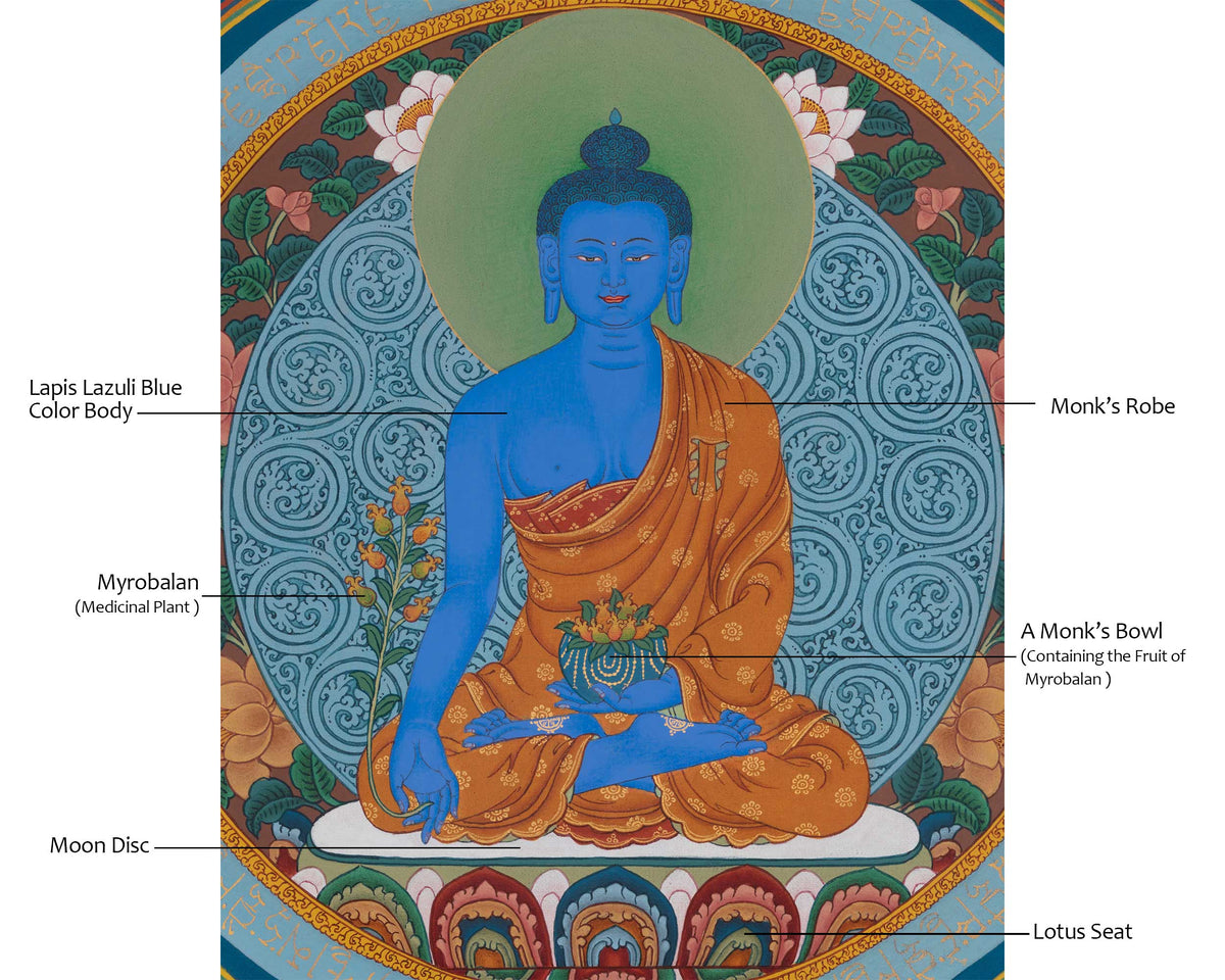Medicine Buddha Sacred Thangka | Bhaisajyaguru Art | Healing and Protection Deity