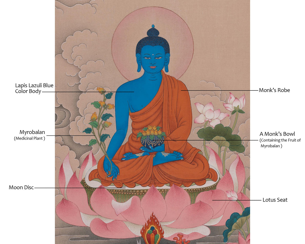 Medicine Buddha Traditional Art | Bhaisajyaguru Thangka | Tibetan Buddhism Artwork