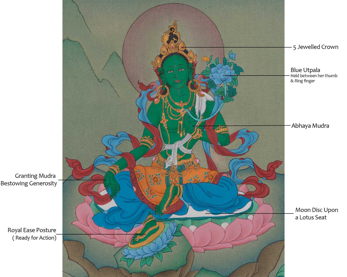 Green Tara Traditional Art | Shyama Tara | Buddhist Painting of Compassion and Protection