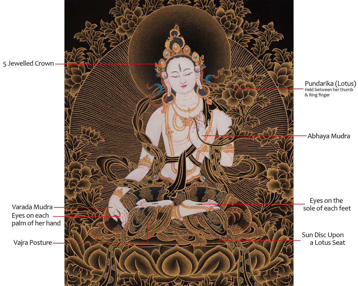 White Tara Tibetan Buddhist Art | Compassion and Longevity Deity