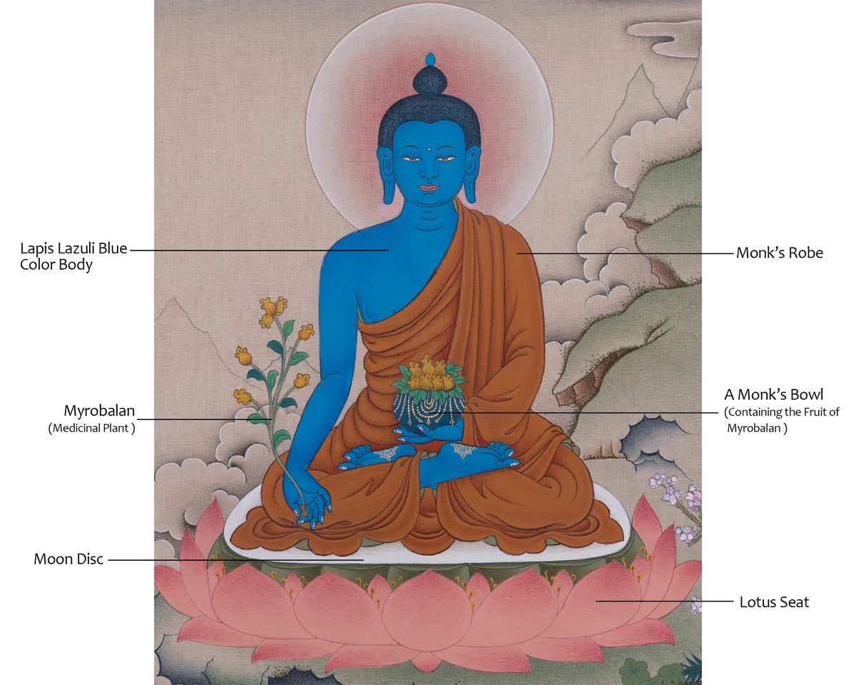Medicine Buddha Healing Deity Thangka | Bhaishajyaguru Artwork