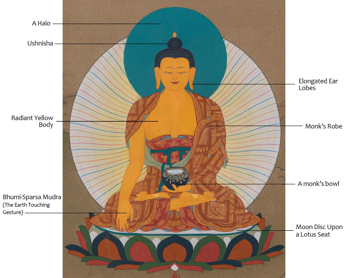 Siddhartha Gautama Meditation Art | Shakyamuni Buddha | Traditional Painting