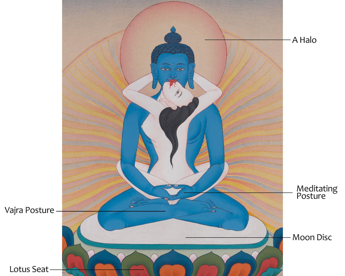 Samantabhadra Primordial Buddha | Represents Boundless Practice And Compassionate Action