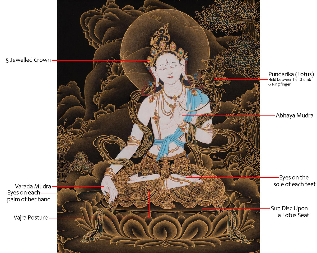 White Tara Peaceful Thangka | Buddhist Art of Compassion and Longevity