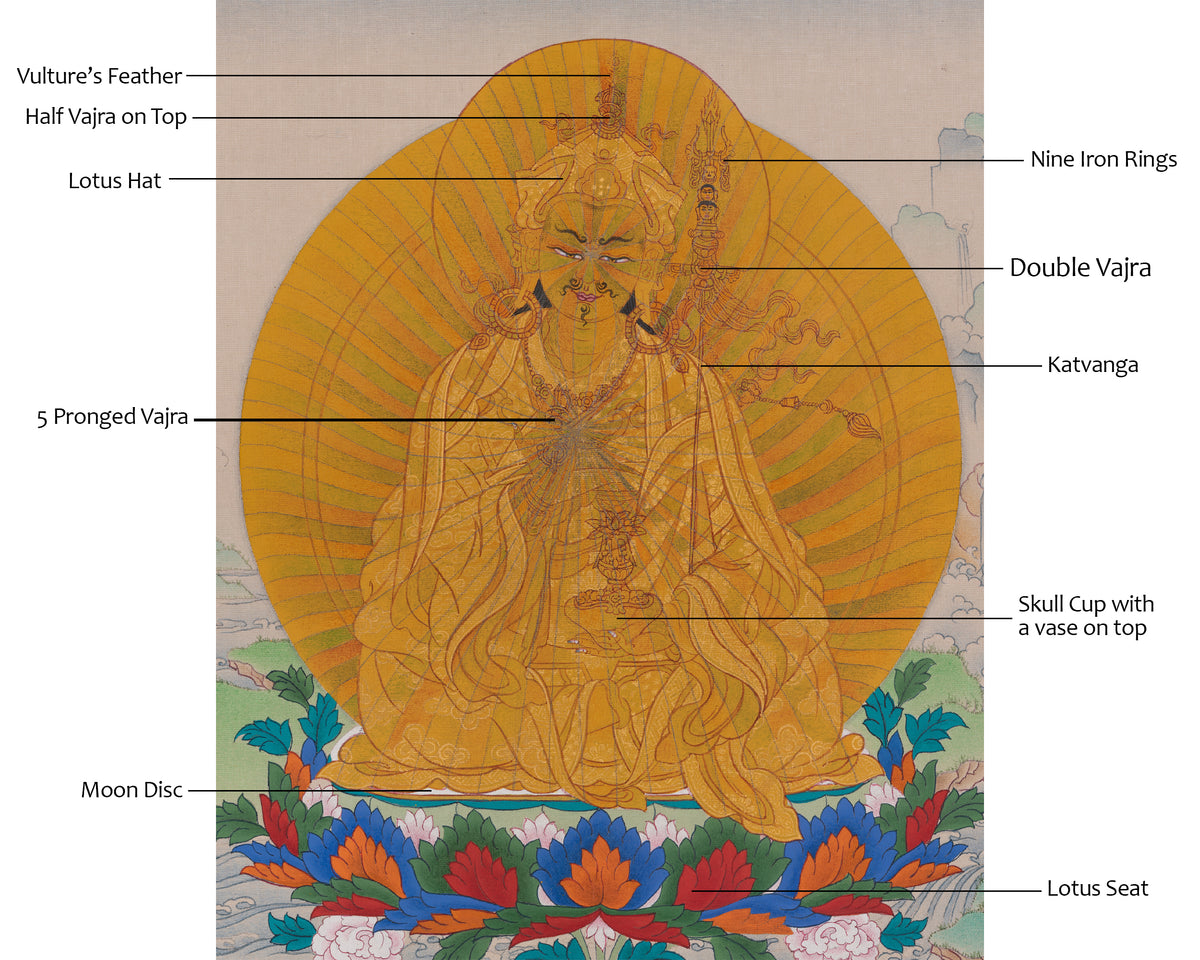 Padmasambhava Buddhist Thangka | Guru Rinpoche Himalayan Art