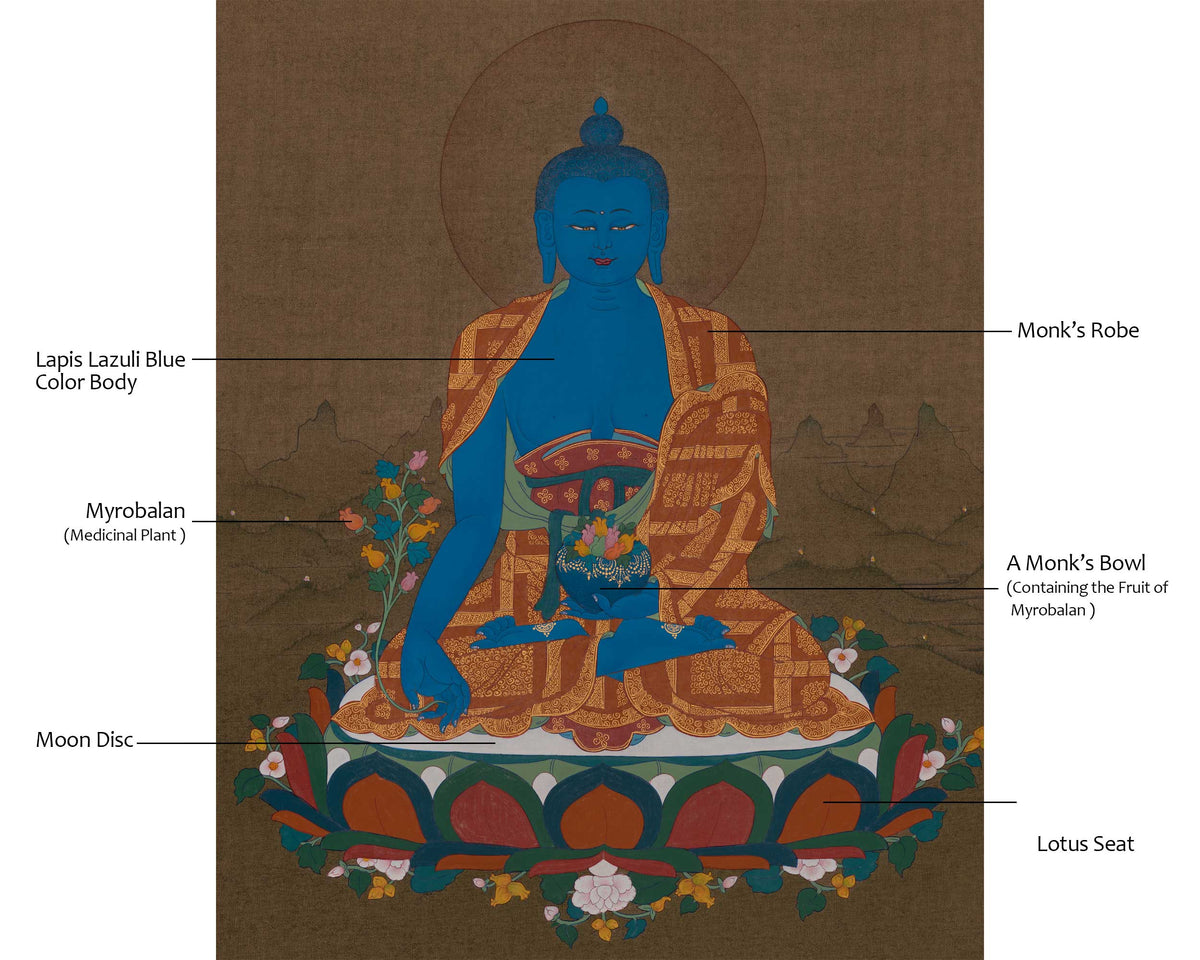 Bhaisajyaguru Thangka Painting | Medicine Buddha Art