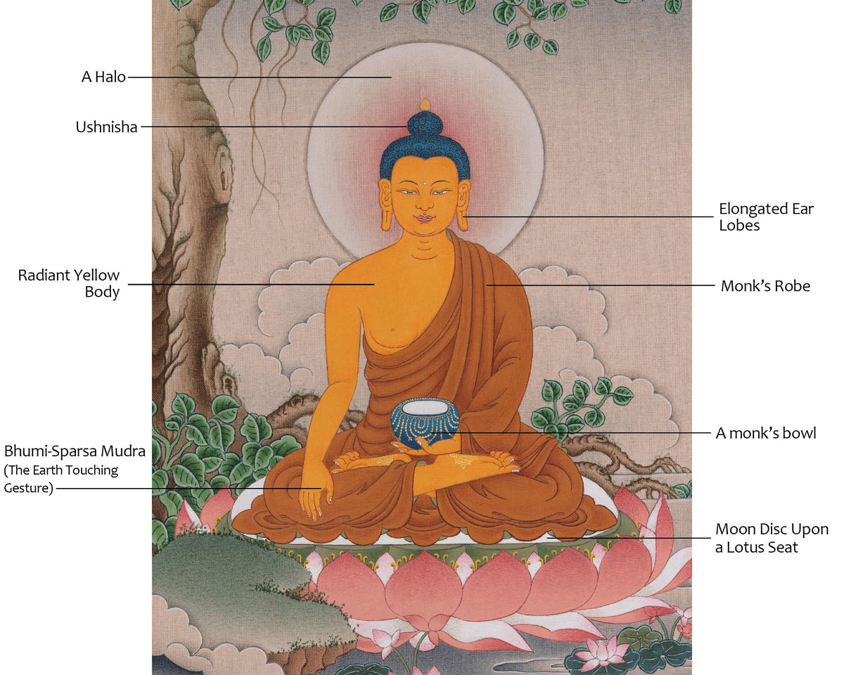 Shakyamuni Buddha Hand-painted Art | Siddhartha Gautam | Enlightened Master Painting