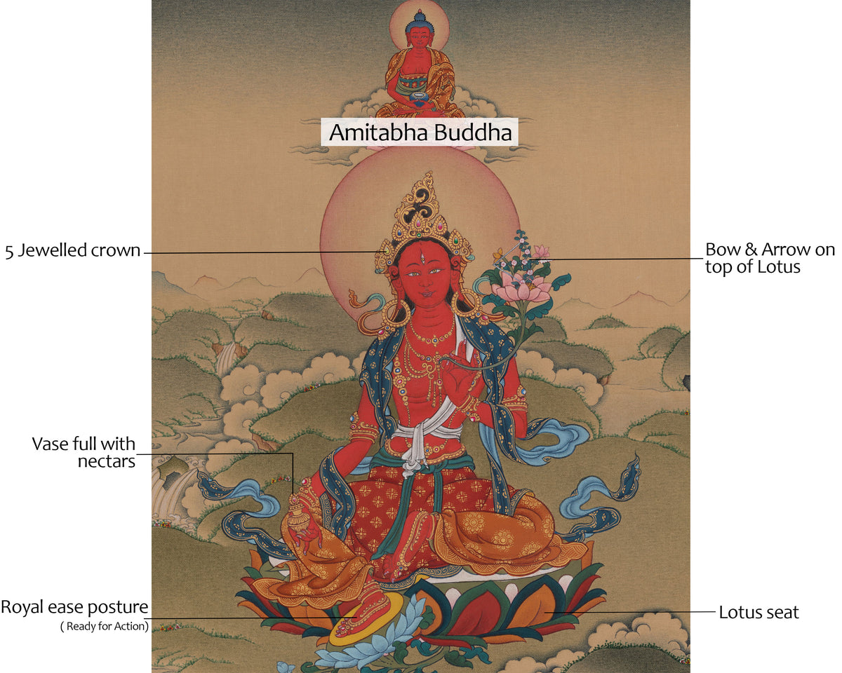 Red Tara Magnetizing Deity | Represents Fierce Compassion And Transformation