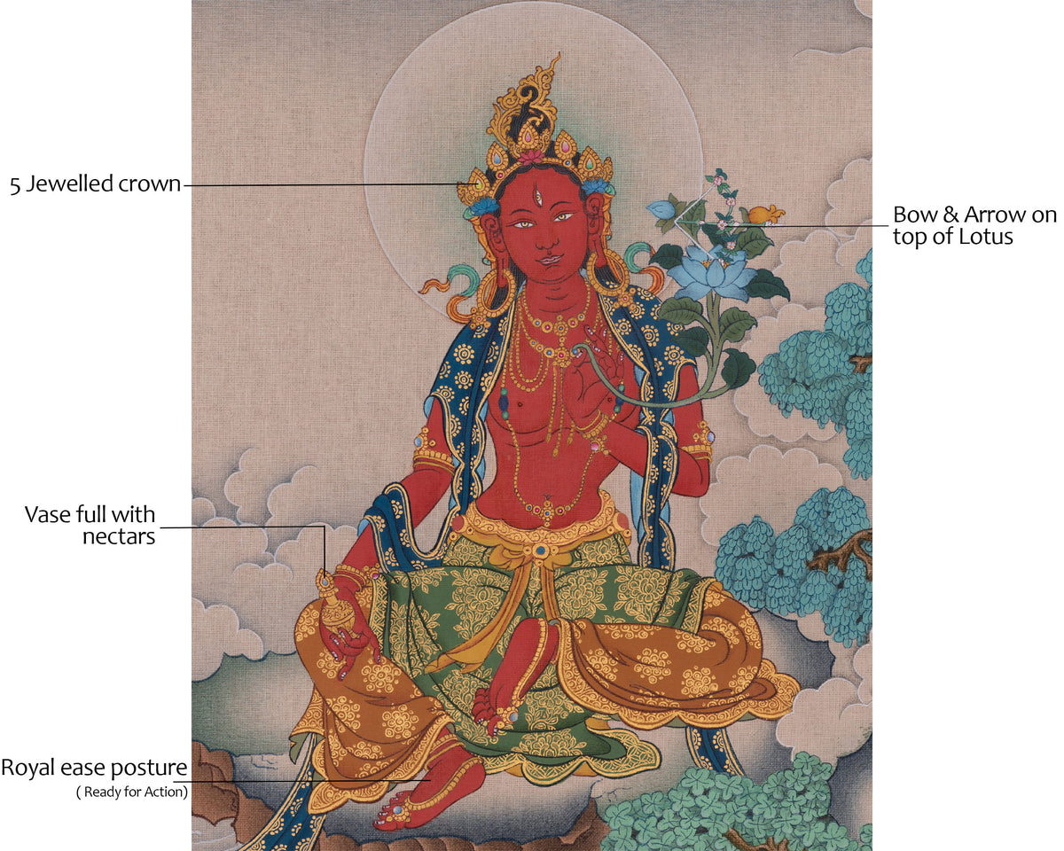 Red Tara Spiritual Thangka | Sacred Representation of Compassion and Enlightened Activity