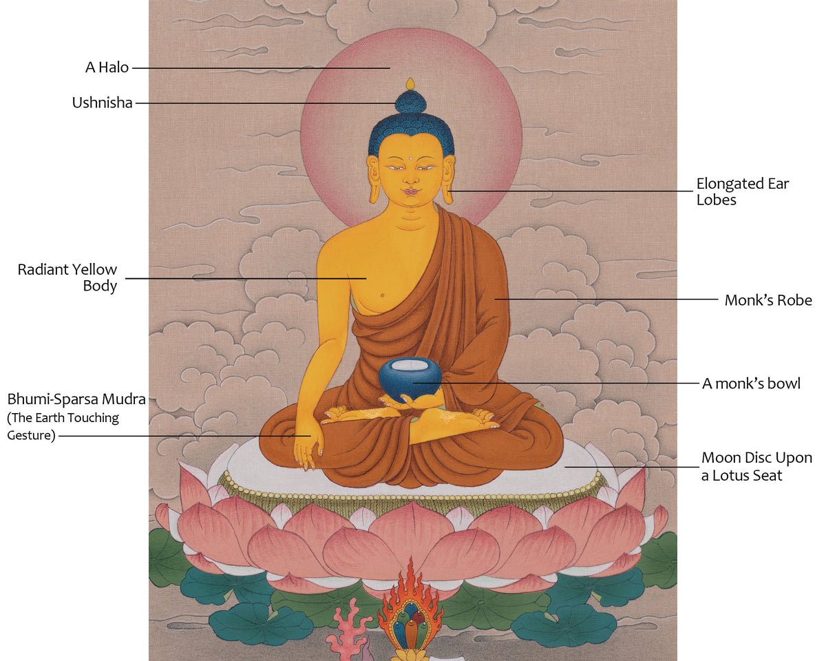 Shakyamuni Buddha Himalayan Thangka | Buddhist Art of Wisdom and Peace