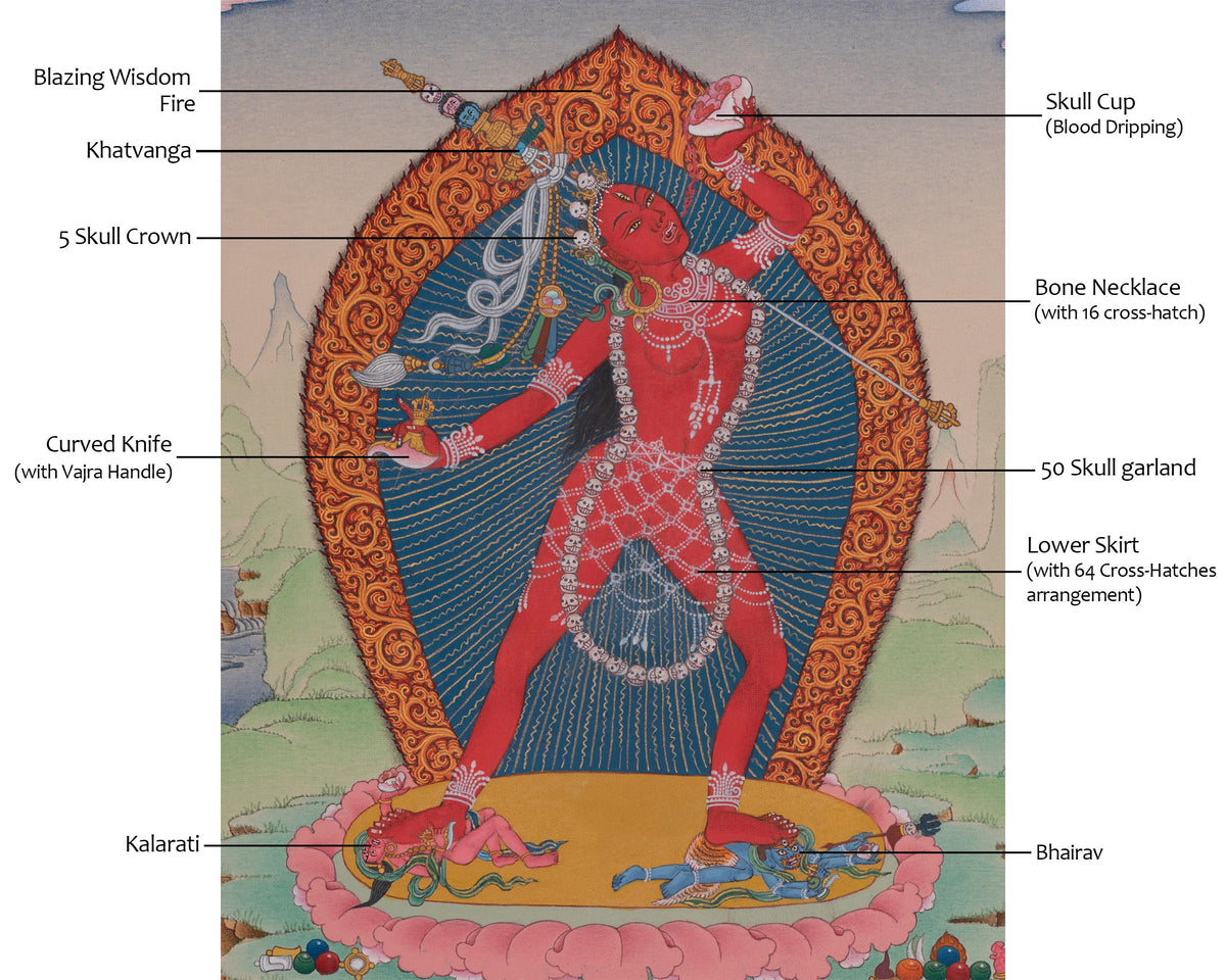 Vajrayogini Traditional Thangka | Sacred Himalayan Art of Wisdom and Transformation