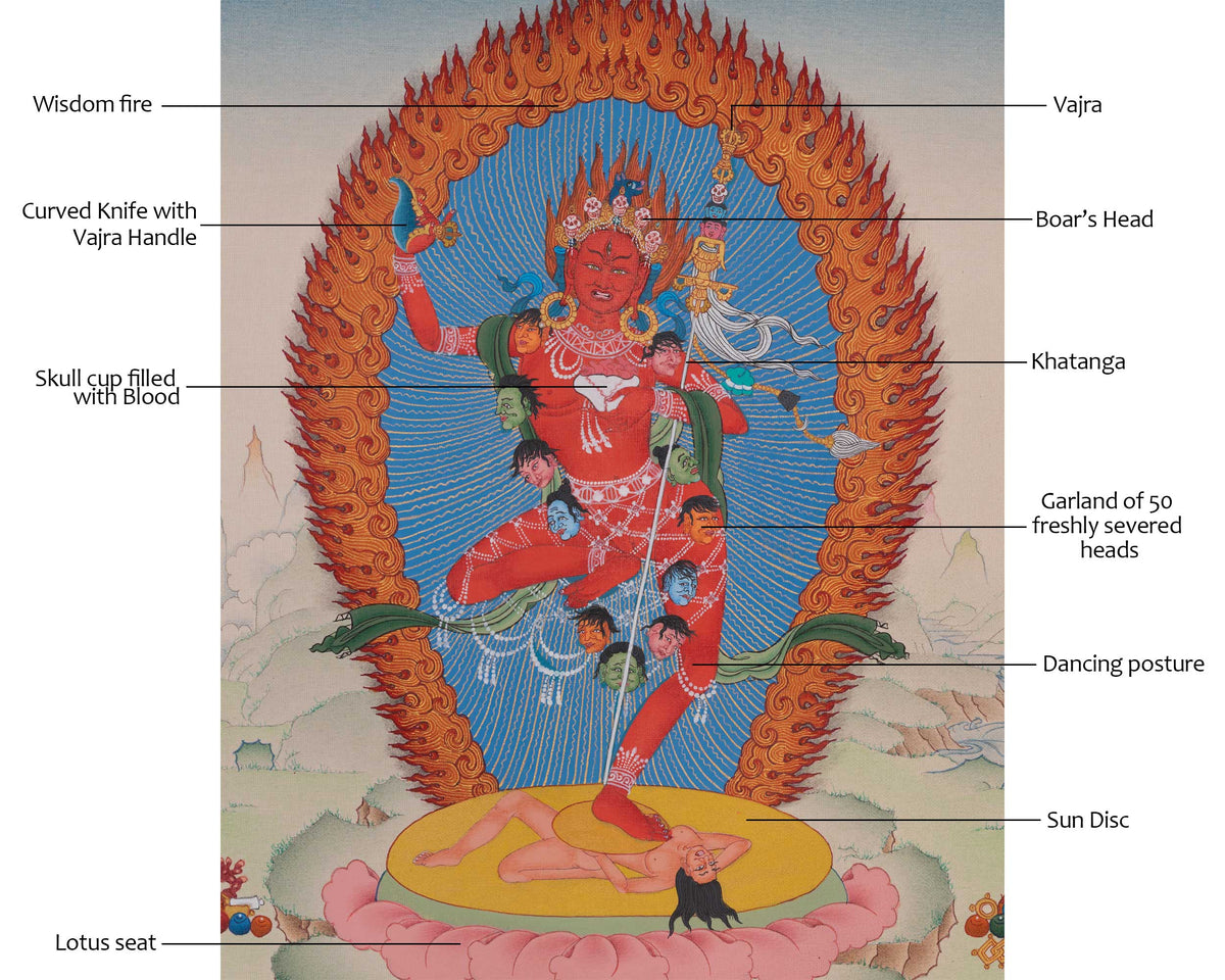Vajravarahi Buddhist Thangka | Dorje Phagmo Art | Wall Hanging Decors
