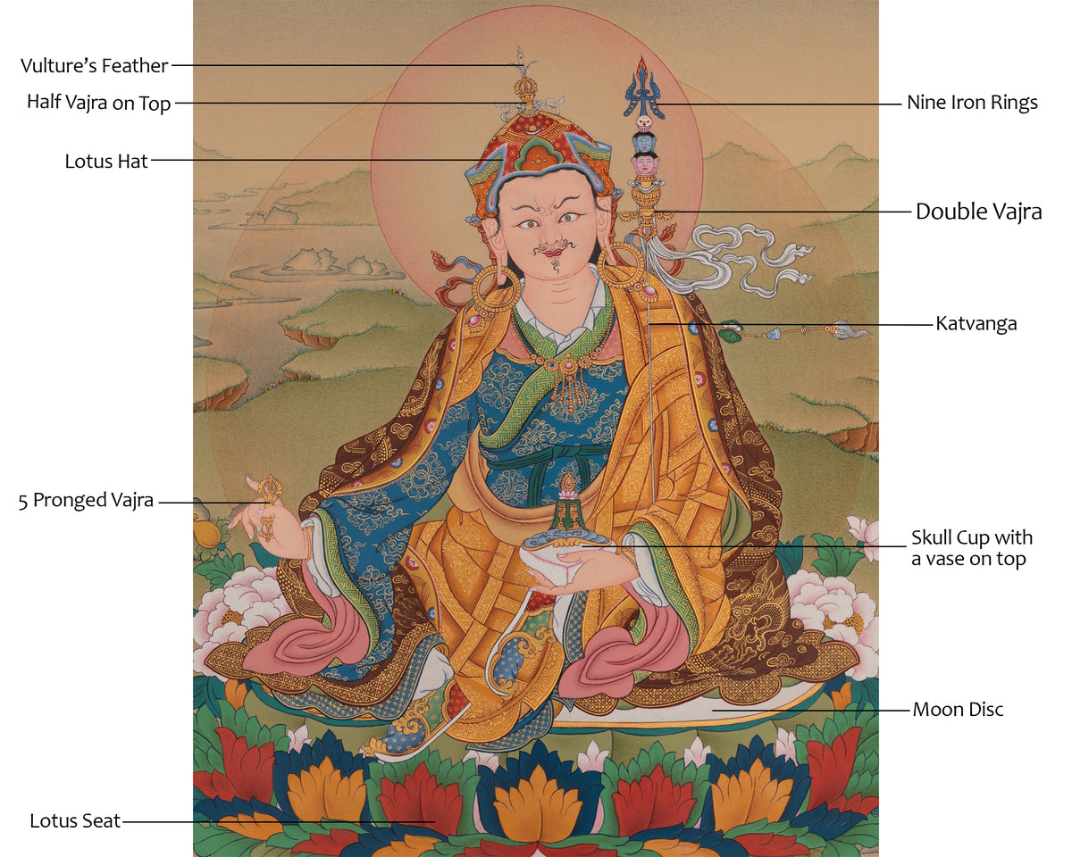 Guru Rinpoche Buddhist Painting | Padmasambhava Art | Hand-painted Thangka