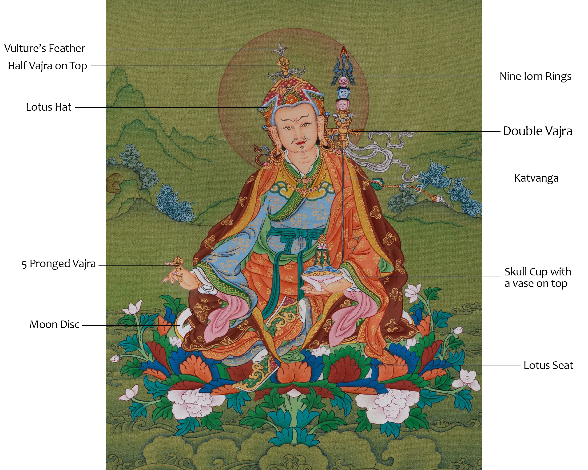 Divine Guru Rinpoche Artwork | Embodiment of Enlightened Presence | Wisdom Deity