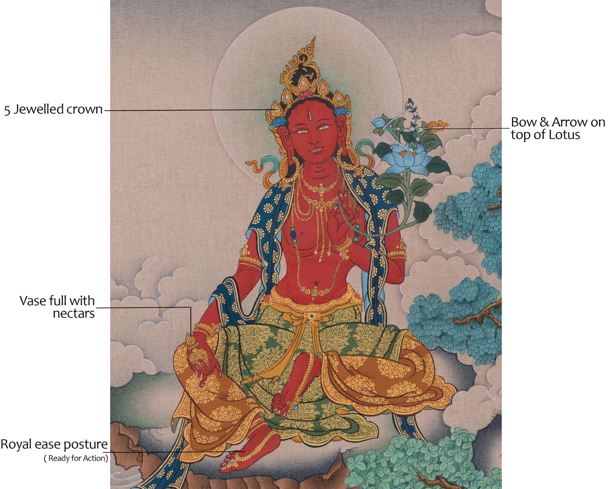 Red Tara Sacred Art | Traditional Representation of Wisdom and Spiritual Power | Meditation Altar