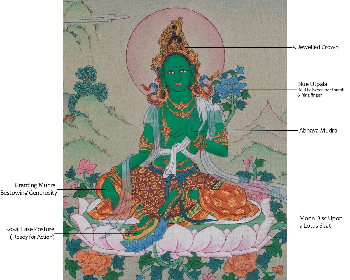 Green Tara Swift Compassion Thangka | Divine Protection Deity | Shyama Tara