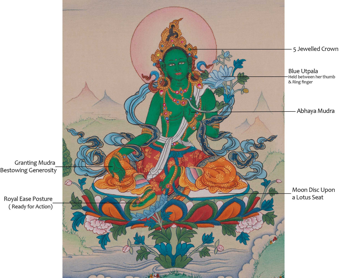 Hand-painted Green Tara Artwork | Shyama Tara | Compassion Deity