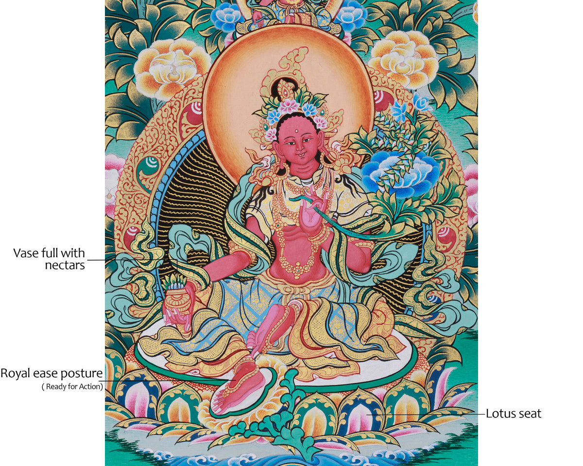 Goddess Red Tara Thangka | A Dynamic And Powerful Form of The Bodhisattva Tara