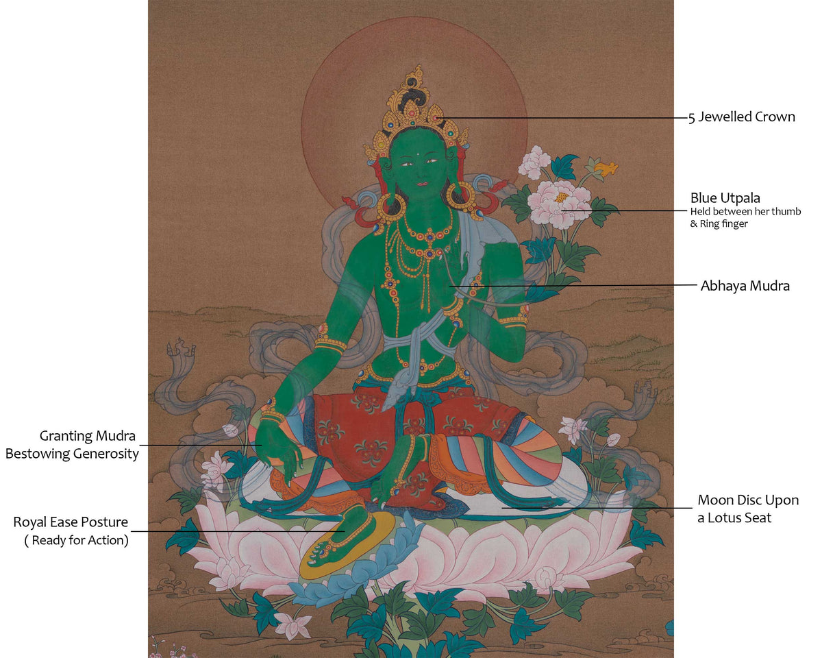 Green Tara Buddhist Painting | Shyama Tara | Protection Deity