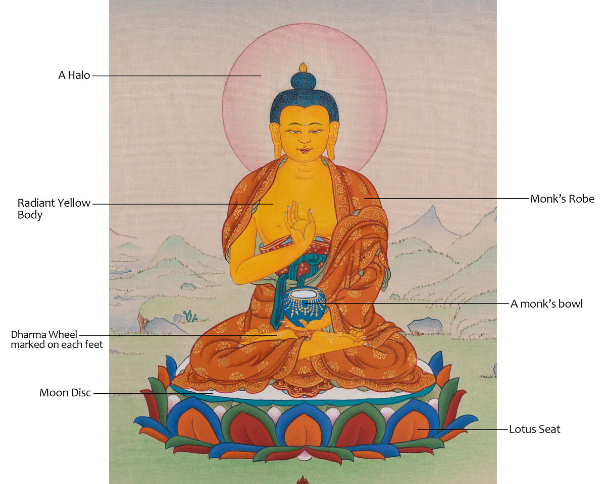 Ratnasambhava Buddha Thangka | The Buddha of Generosity and Equality
