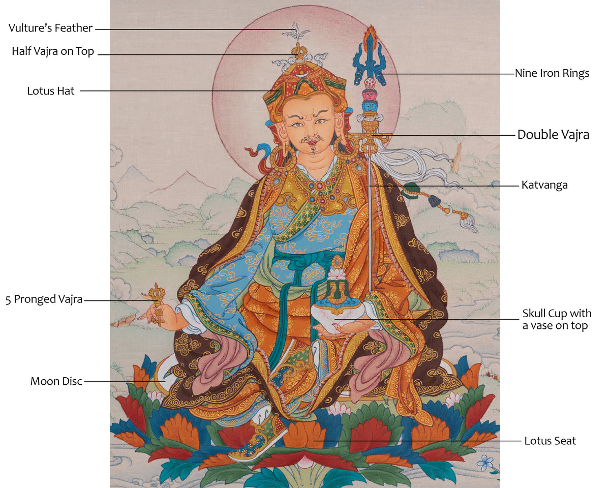 Guru Rinpoche Traditional Thangka | Lotus-Born Master of Vajrayana Buddhism