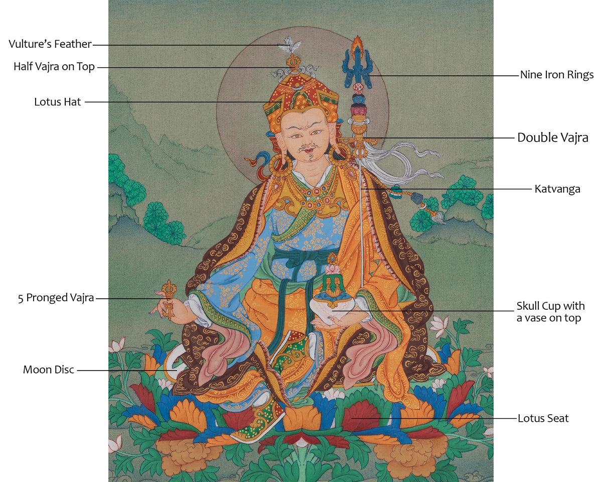 Padmasambhava Buddhist Art | Hand-Painted Guru Rinpoche Thangka