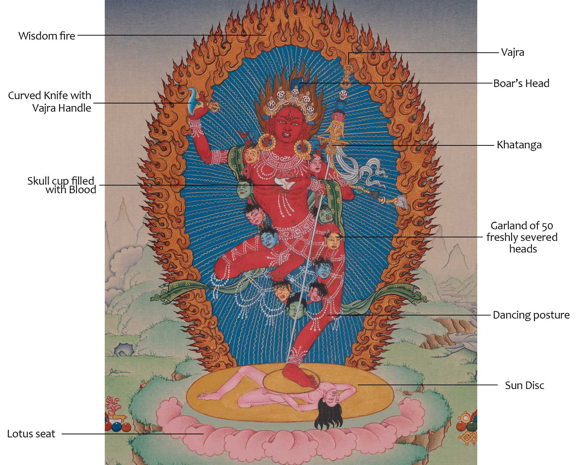 Vajravarahi Himalayan Art | Represents Supreme Enlightened Wisdom
