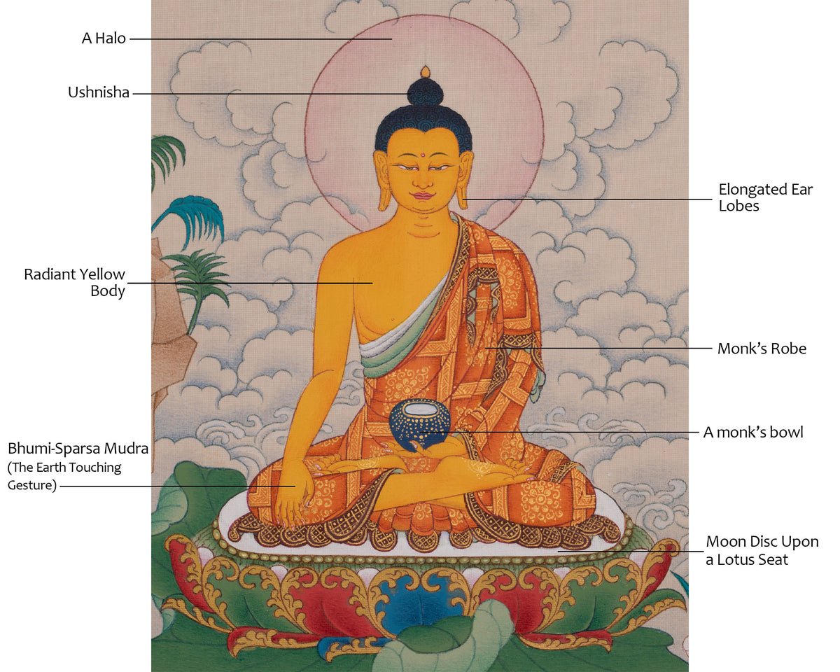 Siddhartha Gautama Thangka Painting | Teacher of Enlightenment | Shakyamuni Buddha