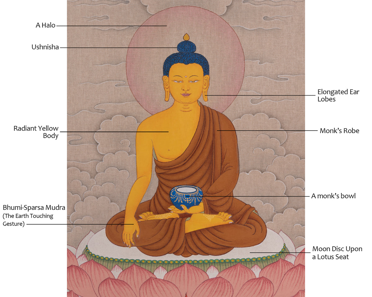 Shakyamuni Buddha Traditional Artwork | Represents the Enlightenment and Compassion