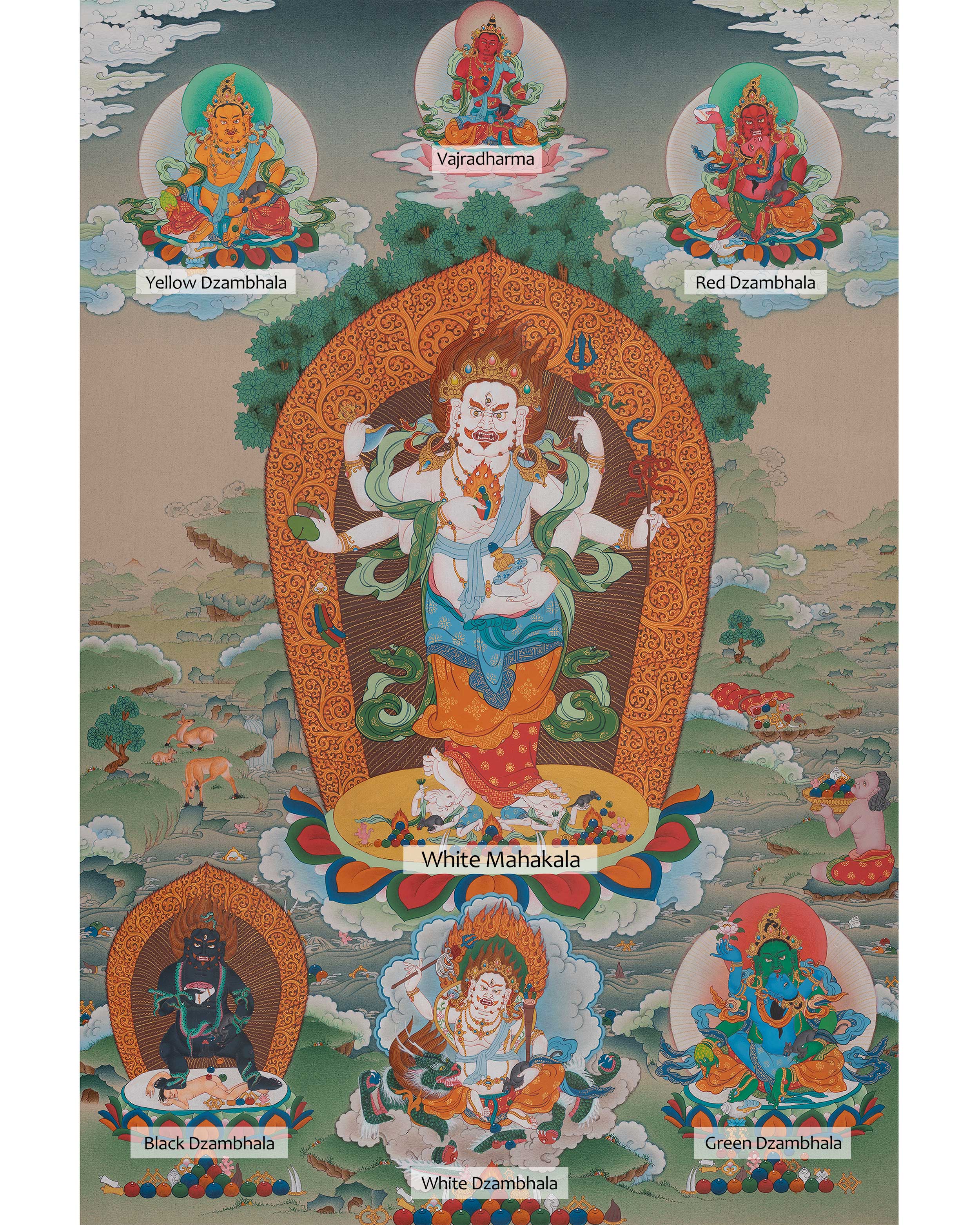 White Mahakala Art | Symbol of Prosperity and Protection | Spiritual Thangka