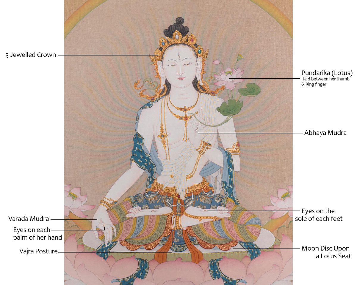 White Tara Himalayan Sacred Artwork | Seven Eyes and Healing Deity