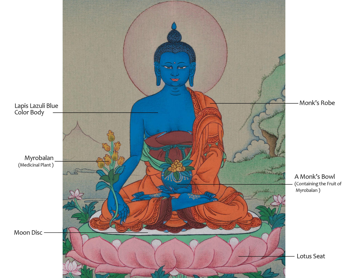Medicine Buddha Traditional Thangka | Healing Deity Bhaiṣajyaguru