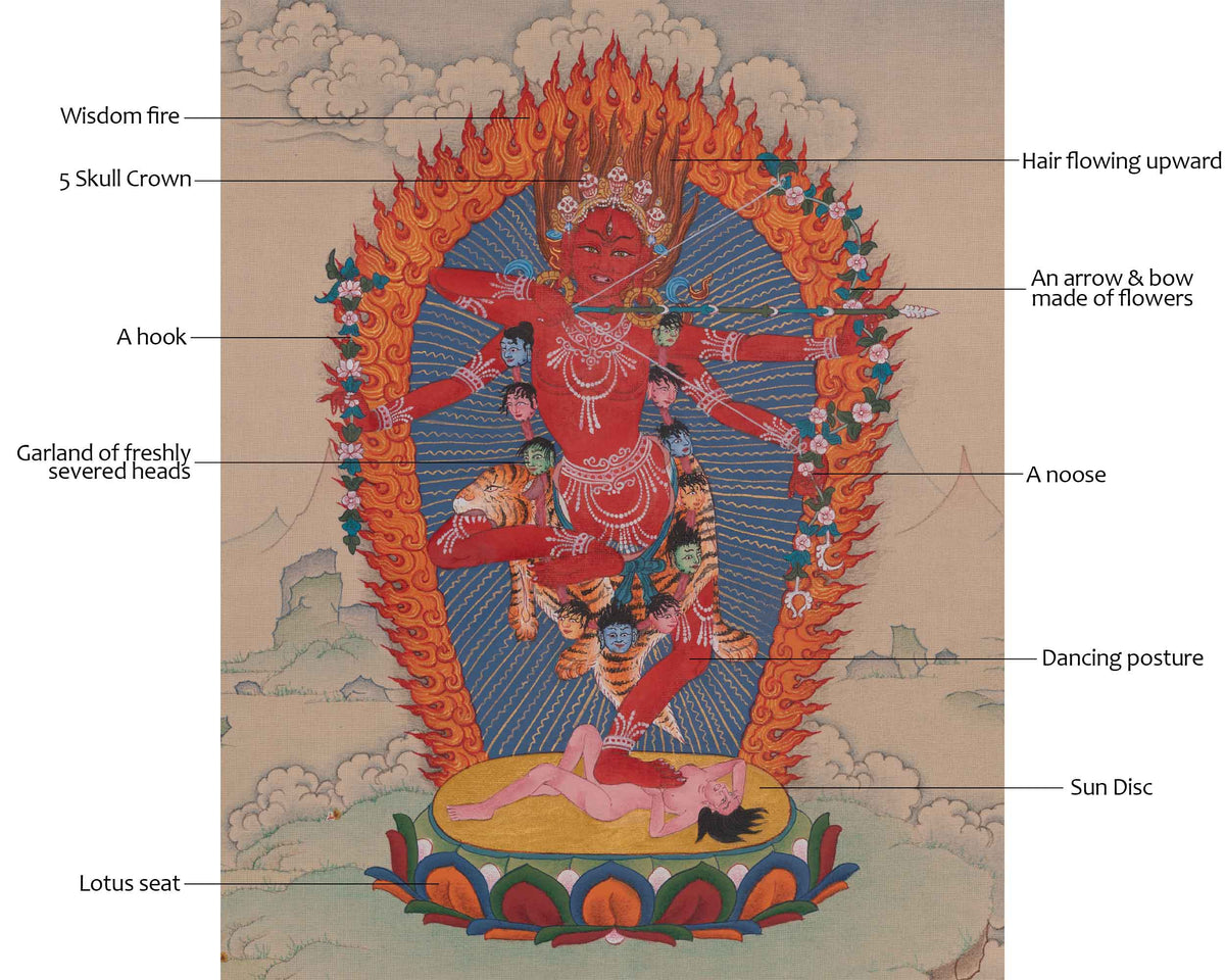 Kurukulla Buddhist Art | Sacred Form of Transformative Wisdom | Traditional Thangka