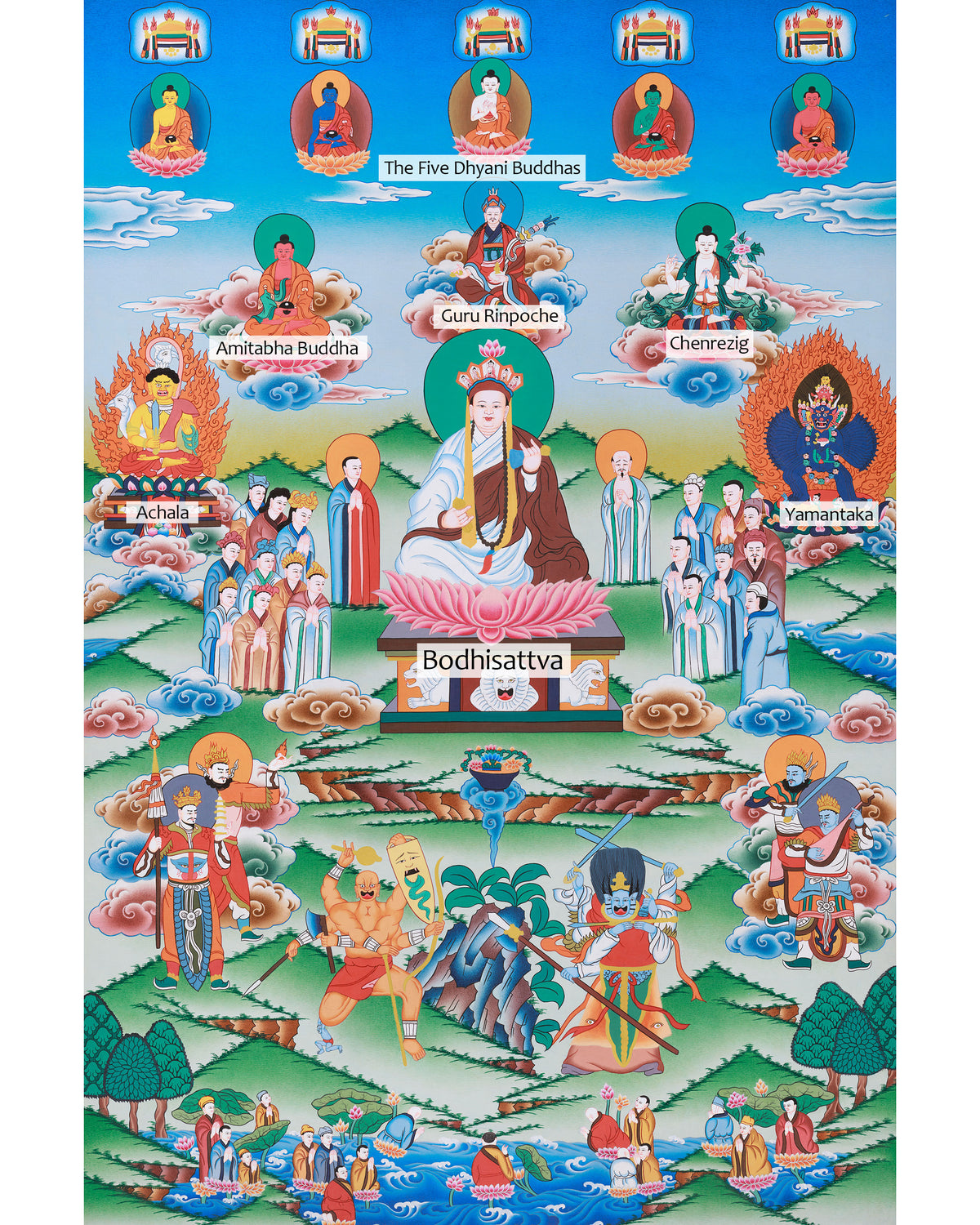 Tibetan Bodhisattva Thangka | Sacred Himalayan Buddhist Art